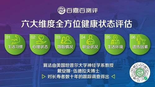 百嘉百互联网医院 以慢病调理助力县域医疗，远程健康管理服务促进全民健康