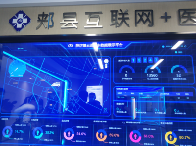 郏县县域综合医改观察二 乡土诊室里的数字慧眼——远程服务的另一种深度